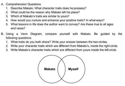 which of makato's traits are similar to you